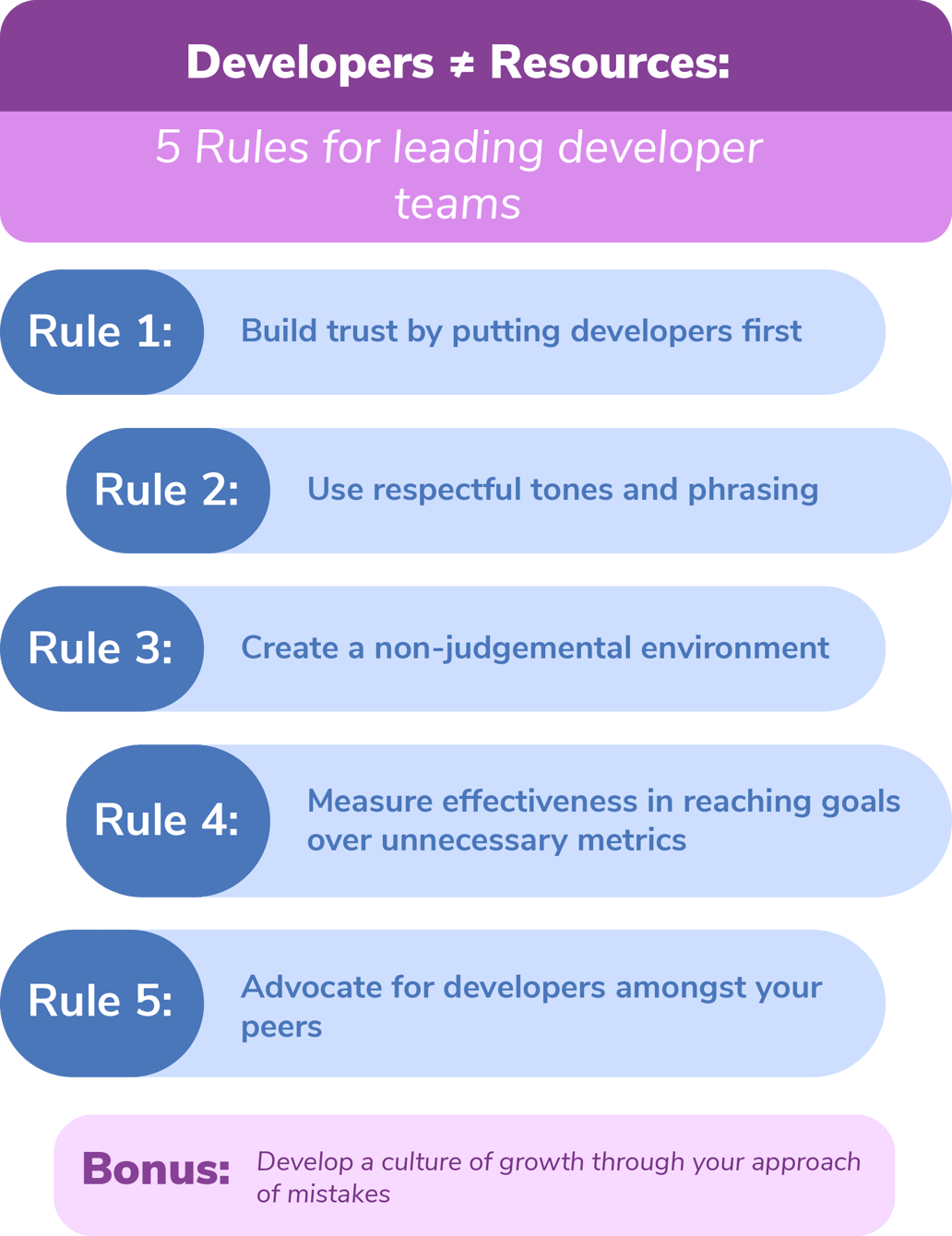 Developers ≠ Resources: Improving your developer relations