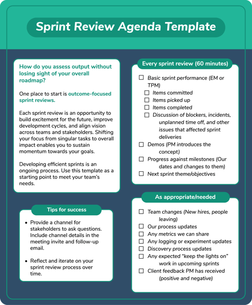 Sprint Review Agenda Template